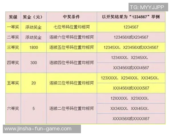 九游会体育彩票中奖吗-九游会体育彩票，赌博还是心情？